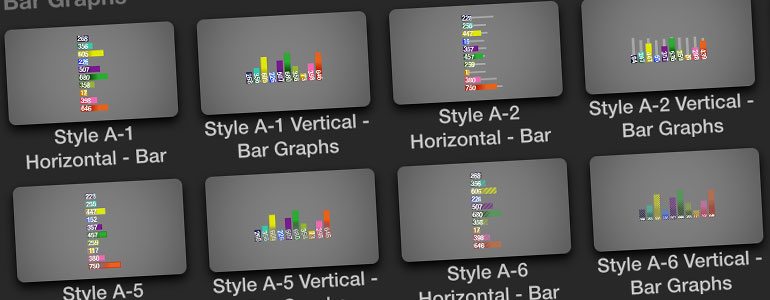 Professional - Animation Tools for Final Cut Pro X