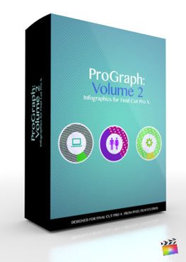 Final Cut Pro X Plugin ProGraph Volume 2 from Pixel Film Studios
