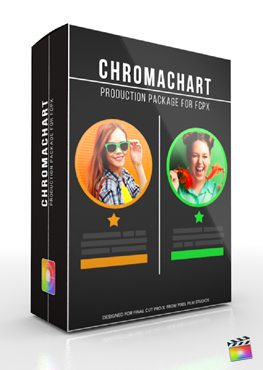 Final Cut Pro X Plugin Production Package Chromachart from Pixel Film Studios